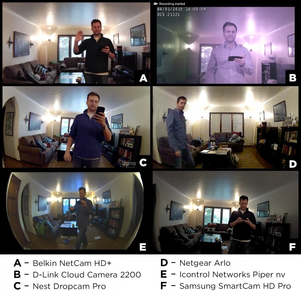 Характеристики камеры видеонаблюдения Acumen